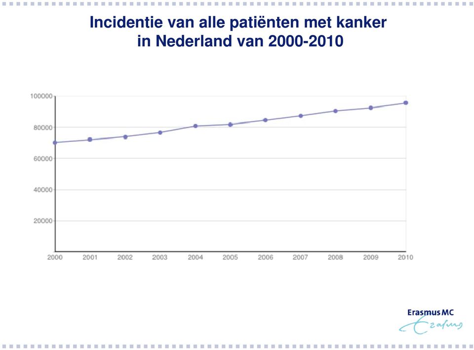 patiënten met