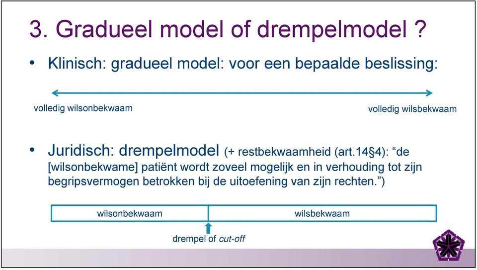 wilsbekwaam Juridisch: drempelmdel (+ restbekwaamheid (art.