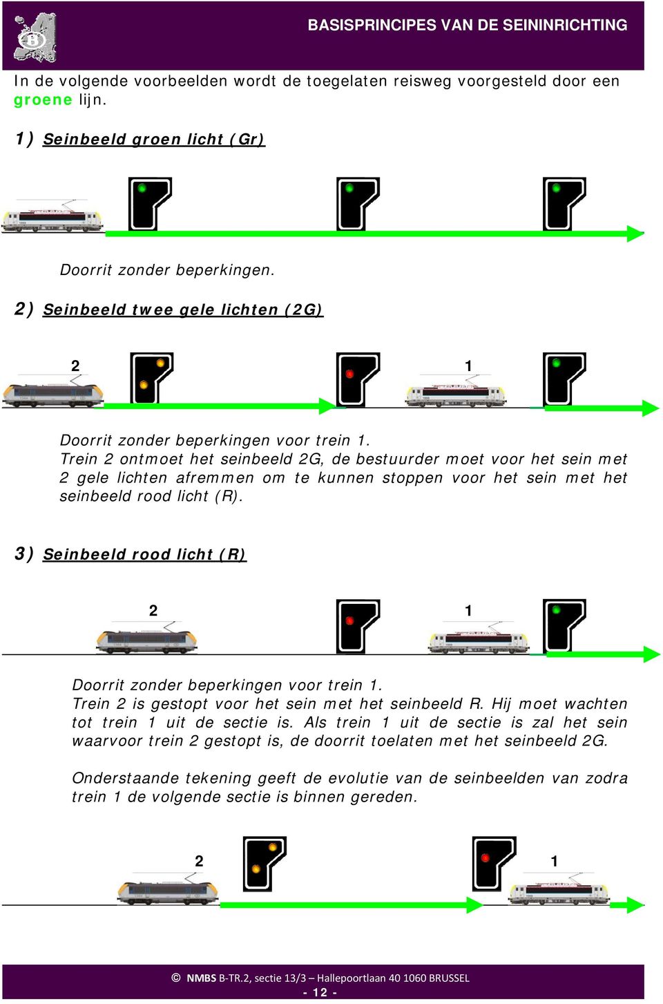 Trein 2 ontmoet het seinbeeld 2G, de bestuurder moet voor het sein met 2 gele lichten afremmen om te kunnen stoppen voor het sein met het seinbeeld rood licht (R).