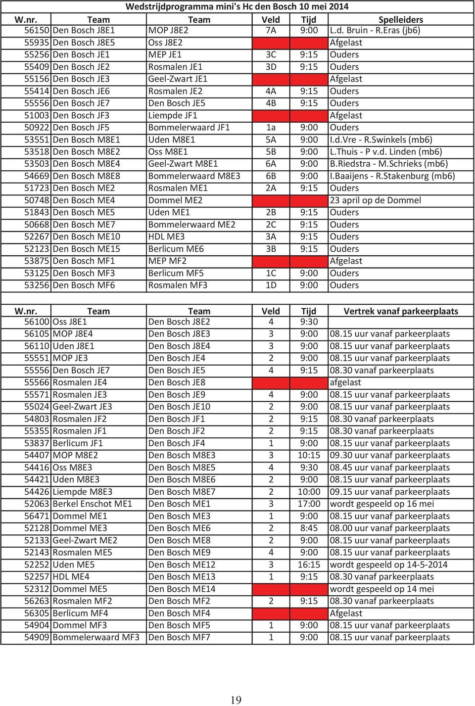 Bosch JE6 Rosmalen JE2 4A 9:15 Ouders 55556 Den Bosch JE7 Den Bosch JE5 4B 9:15 Ouders 51003 Den Bosch JF3 Liempde JF1 Afgelast 50922 Den Bosch JF5 Bommelerwaard JF1 1a 9:00 Ouders 53551 Den Bosch