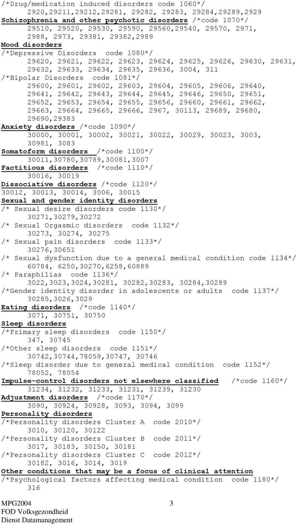 29636, 3004, 311 /*Bipolar Disorders code 1081*/ 29600, 29601, 29602, 29603, 29604, 29605, 29606, 29640, 29641, 29642, 29643, 29644, 29645, 29646, 29650, 29651, 29652, 29653, 29654, 29655, 29656,