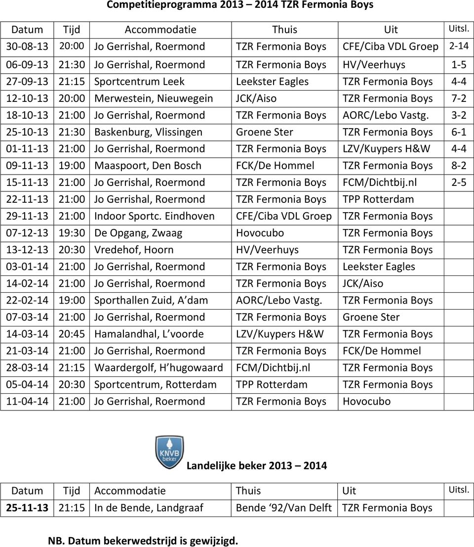 Eagles TZR Fermonia Boys 4-4 12-10-13 20:00 Merwestein, Nieuwegein JCK/Aiso TZR Fermonia Boys 7-2 18-10-13 21:00 Jo Gerrishal, Roermond TZR Fermonia Boys AORC/Lebo Vastg.