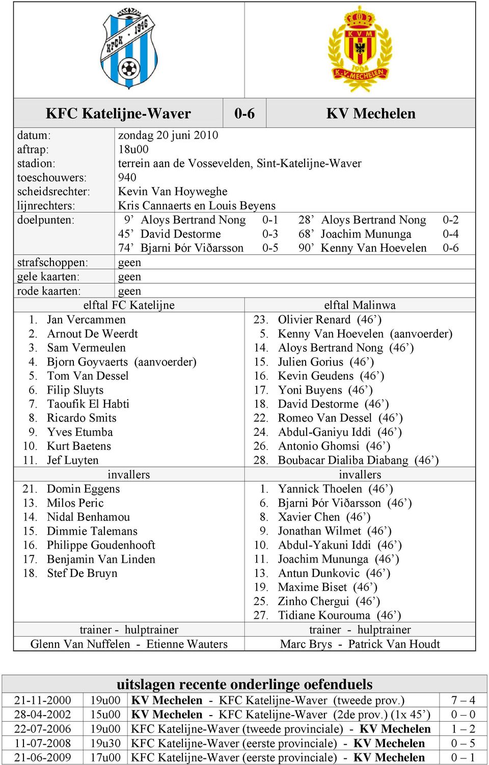 Jan Vercammen 2. Arnout De Weerdt 3. Sam Vermeulen 4. Bjorn Goyvaerts (aanvoerder) 5. Tom Van Dessel 6. Filip Sluyts 7. Taoufik El Habti 8. Ricardo Smits 9. Yves Etumba 10. Kurt Baetens 11.