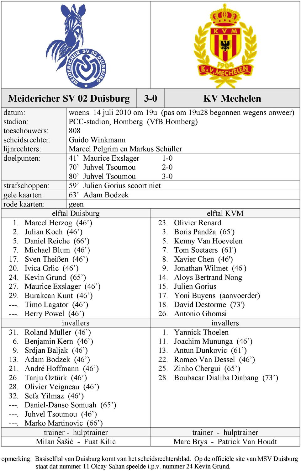 2-0 80 Juhvel Tsoumou 3-0 strafschoppen: 59 Julien Gorius scoort niet gele kaarten: 63 Adam Bodzek elftal Duisburg 1. Marcel Herzog (46 ) 2. Julian Koch (46 ) 5. Daniel Reiche (66 ) 7.
