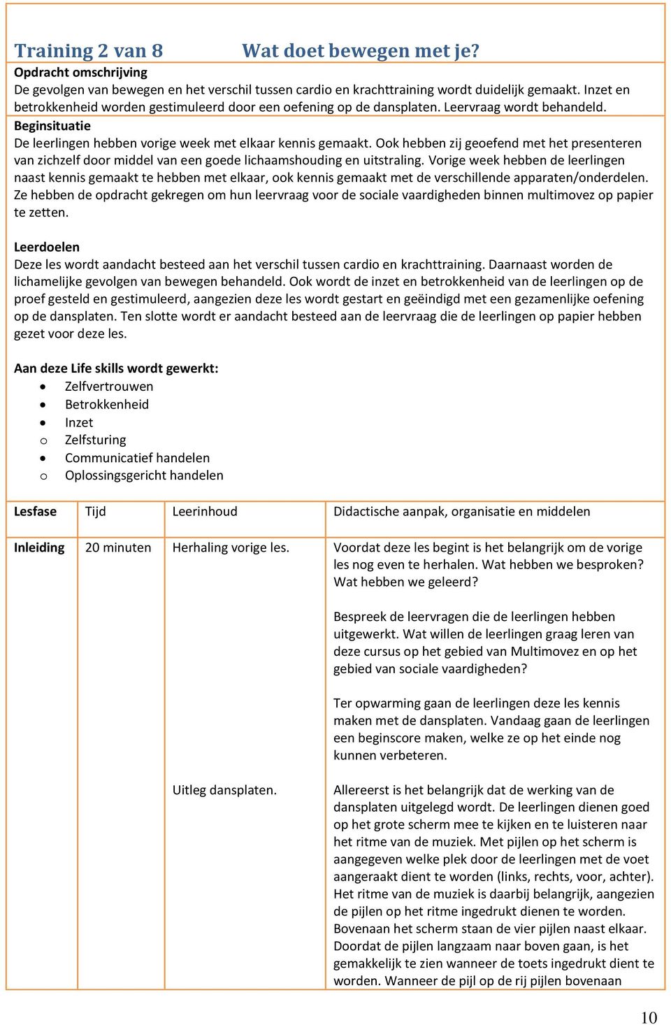 Ook hebben zij geoefend met het presenteren van zichzelf door middel van een goede lichaamshouding en uitstraling.