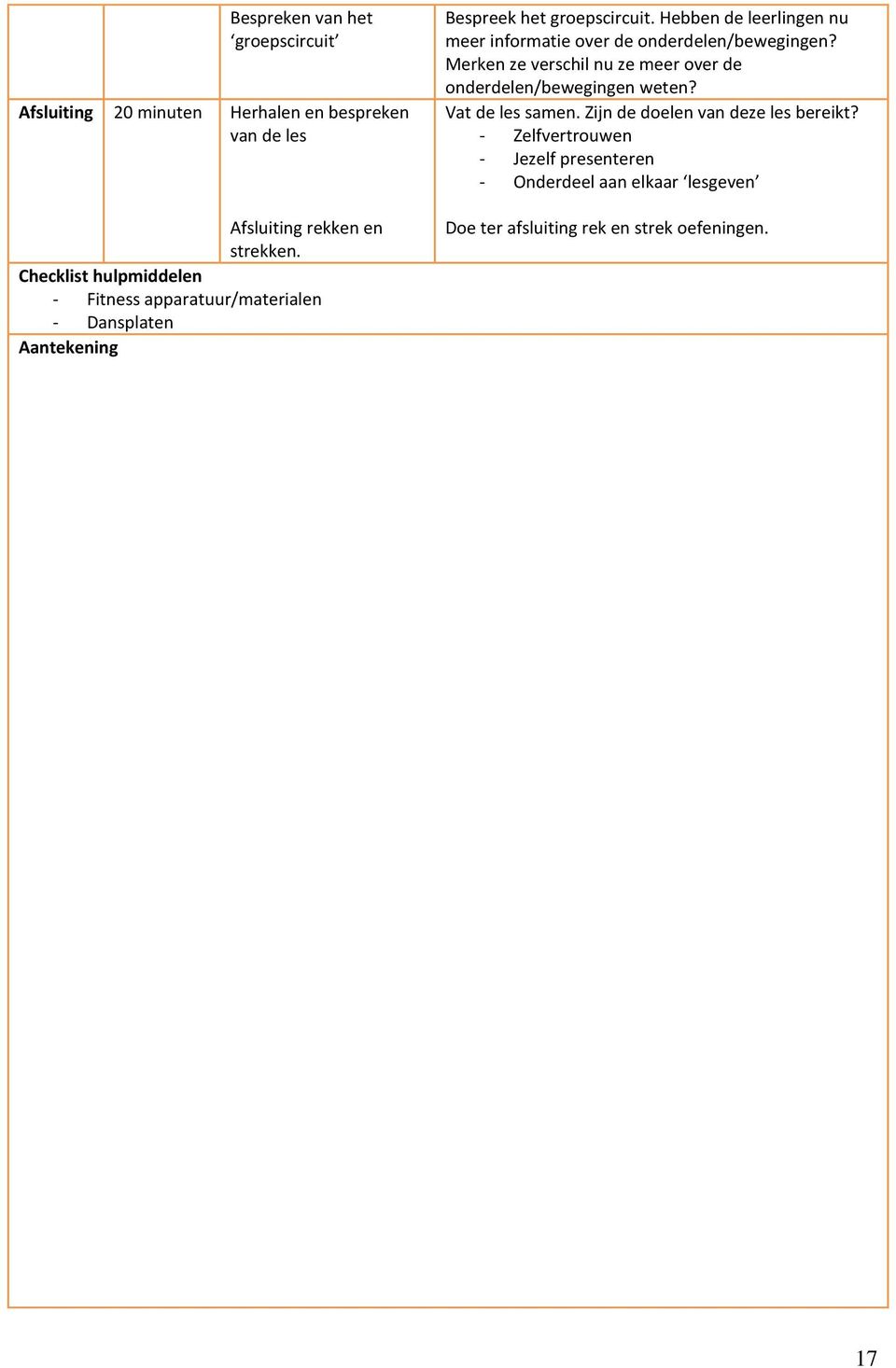 Hebben de leerlingen nu meer informatie over de onderdelen/bewegingen?