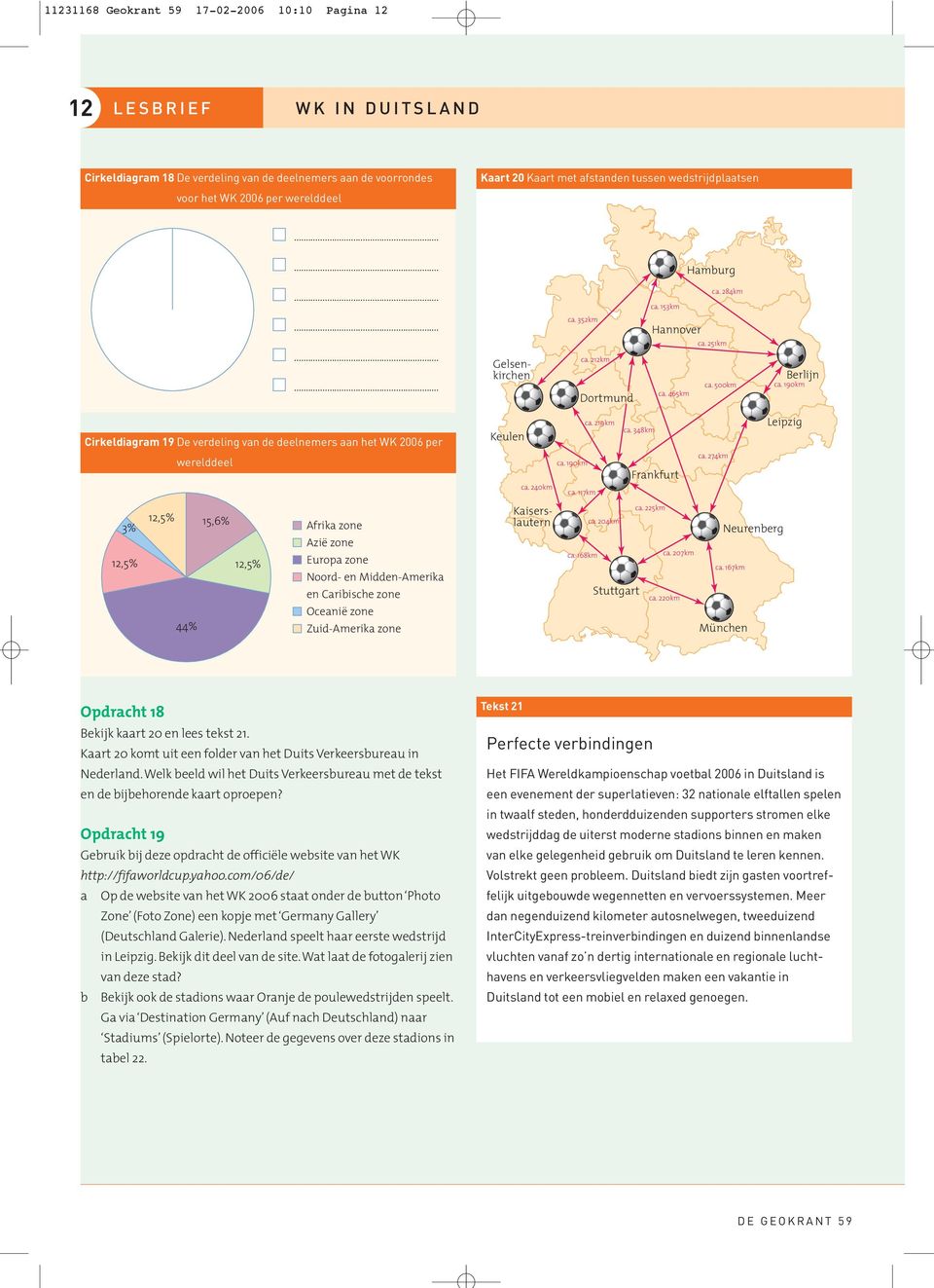 190km Cirkeldiagram 19 De verdeling van de deelnemers aan het WK 2006 per werelddeel 3% 12,5% 15,6% Afrika zone Azië zone 12,5% 12,5% Europa zone Noord- en Midden-Amerika en Caribische zone Oceanië