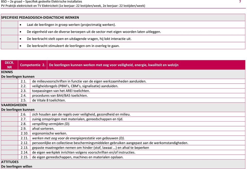 De leerkracht stimuleert de leerlingen om in overleg te gaan. DECR. NR Competentie 2. werken met oog voor veiligheid, energie, kwaliteit en welzijn KENNIS 2.1.