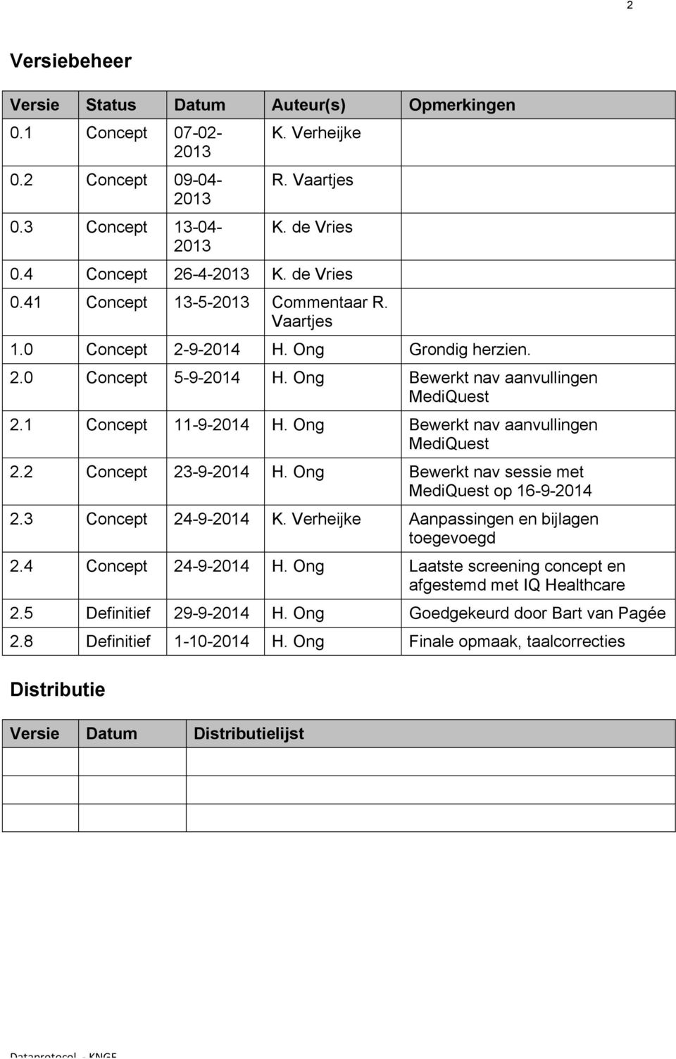 Ong Bewerkt nav aanvullingen MediQuest 2.2 Concept 23-9-2014 H. Ong Bewerkt nav sessie met MediQuest op 16-9-2014 2.3 Concept 24-9-2014 K. Verheijke Aanpassingen en bijlagen toegevoegd 2.