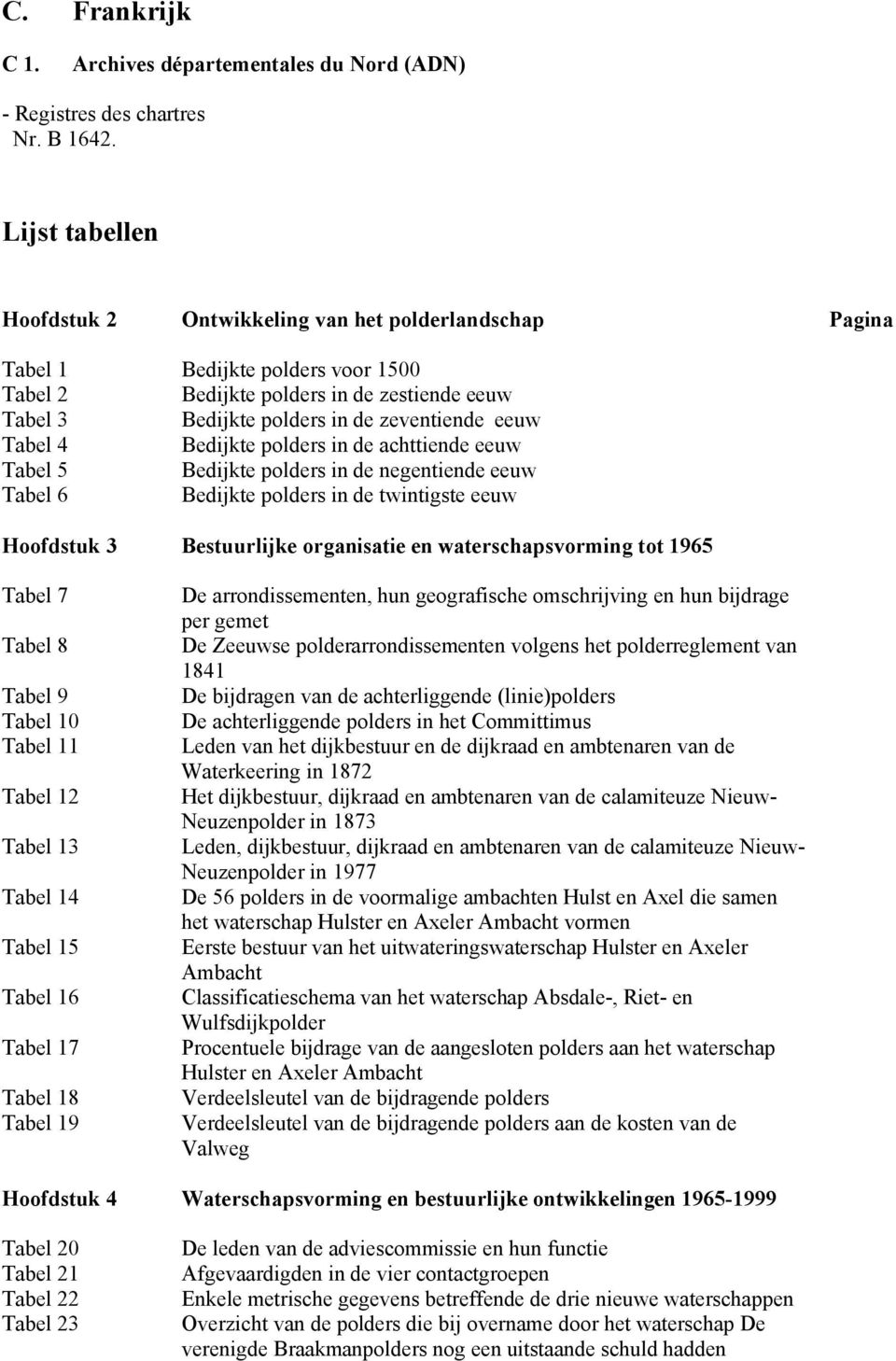 Tabel 4 Bedijkte polders in de achttiende eeuw Tabel 5 Bedijkte polders in de negentiende eeuw Tabel 6 Bedijkte polders in de twintigste eeuw Hoofdstuk 3 Bestuurlijke organisatie en