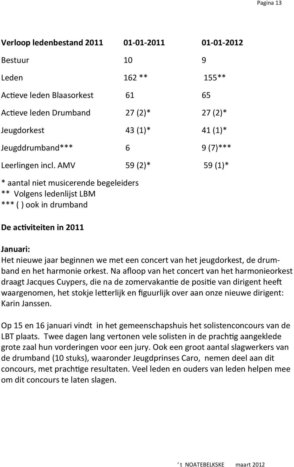 AMV 59 (2)* 59 (1)* * aantal niet musicerende begeleiders ** Volgens ledenlijst LBM *** ( ) ook in drumband De activiteiten in 2011 Januari: Het nieuwe jaar beginnen we met een concert van het