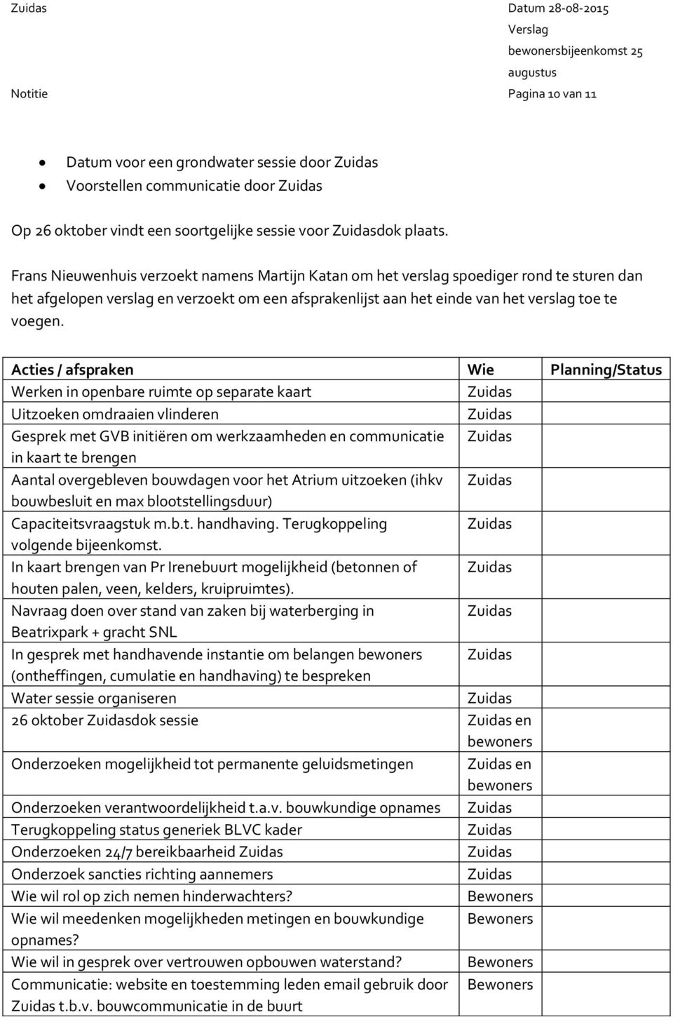 Acties / afspraken Wie Planning/Status Werken in openbare ruimte op separate kaart Uitzoeken omdraaien vlinderen Gesprek met GVB initiëren om werkzaamheden en communicatie in kaart te brengen Aantal