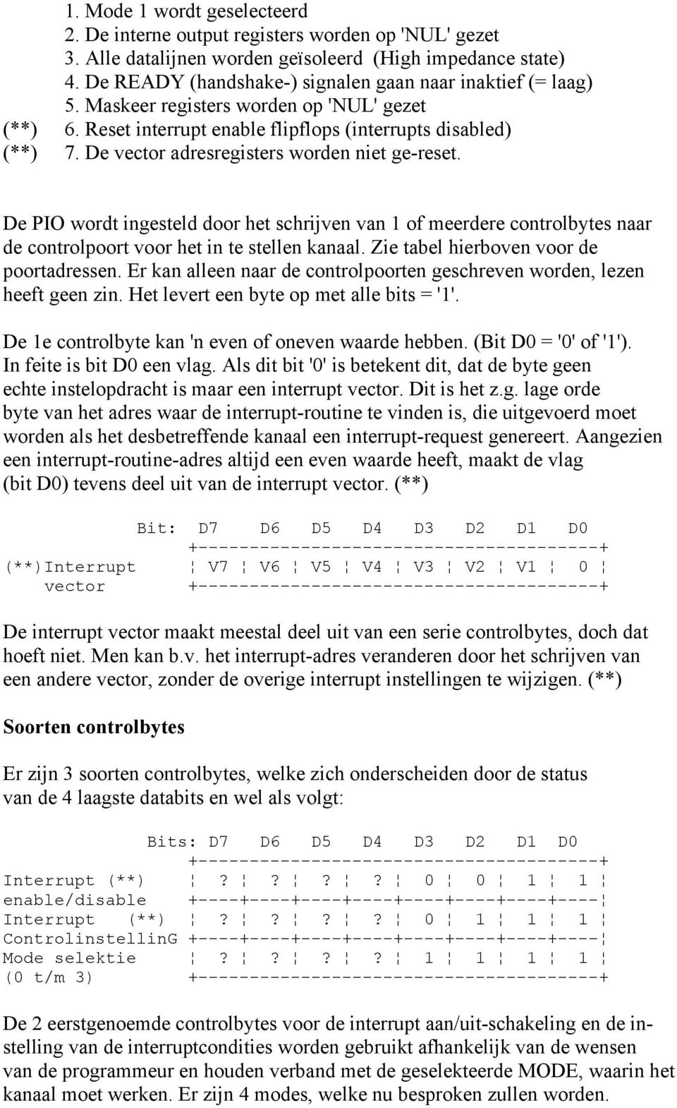 De vector adresregisters worden niet ge-reset. De PIO wordt ingesteld door het schrijven van 1 of meerdere controlbytes naar de controlpoort voor het in te stellen kanaal.