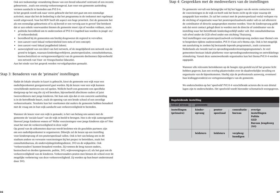 Voor het ROV heeft dit aspect een hoge prioriteit. Ziet de gemeente het als een eenmalige gebeurtenis of is zij bereid er een vervolg aan te geven?