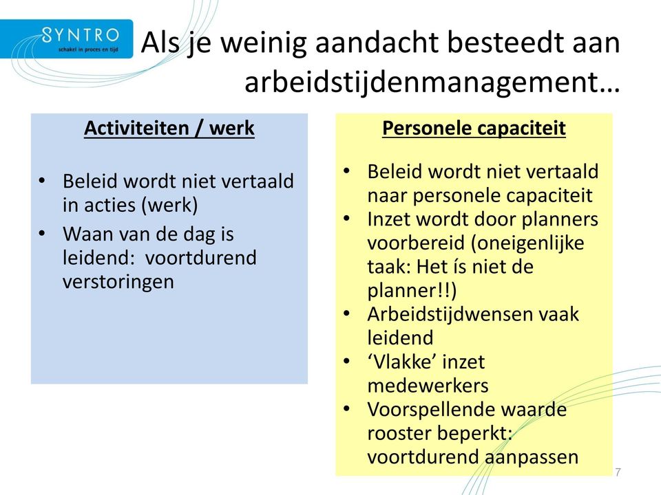 vertaald naar personele capaciteit Inzet wordt door planners voorbereid (oneigenlijke taak: Het ís niet de