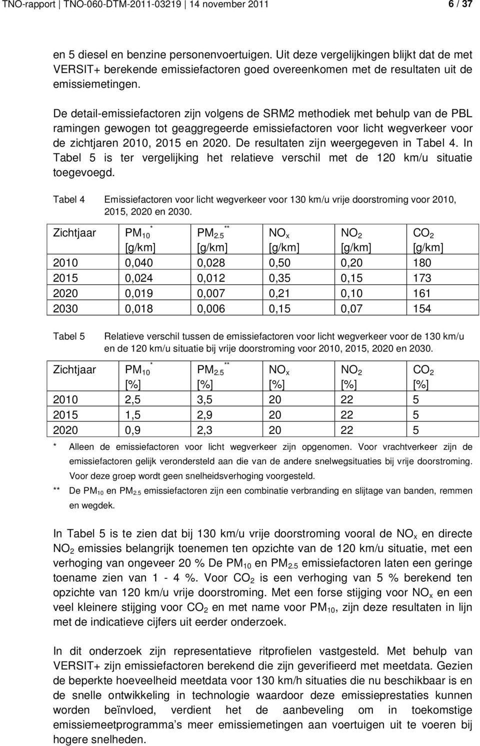 De detail-emissiefactoren zijn volgens de SRM2 methodiek met behulp van de PBL ramingen gewogen tot geaggregeerde emissiefactoren voor licht wegverkeer voor de zichtjaren 2010, 2015 en 2020.