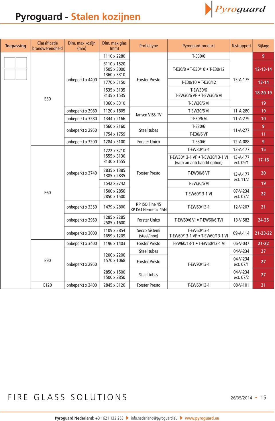 13-A-175 13-14 1535 x 3135 3135 x 1535 T-W30/6 T-W30/6 V T-W30/6 VI 9 18-20-19 1360 x 3310 T-W30/6 VI 19 onbeperkt x 2980 1120 x 1805 T-W30/6 VI 11-A-280 19 Jansen VISS-TV onbeperkt x 3280 1344 x