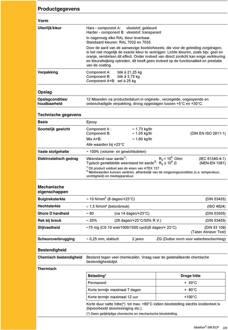 Onder invloed van direct zonlicht kan enige verkleuring en kleurafwijking optreden, dit heeft geen invloed op de functionaliteit en prestatie van de coating.