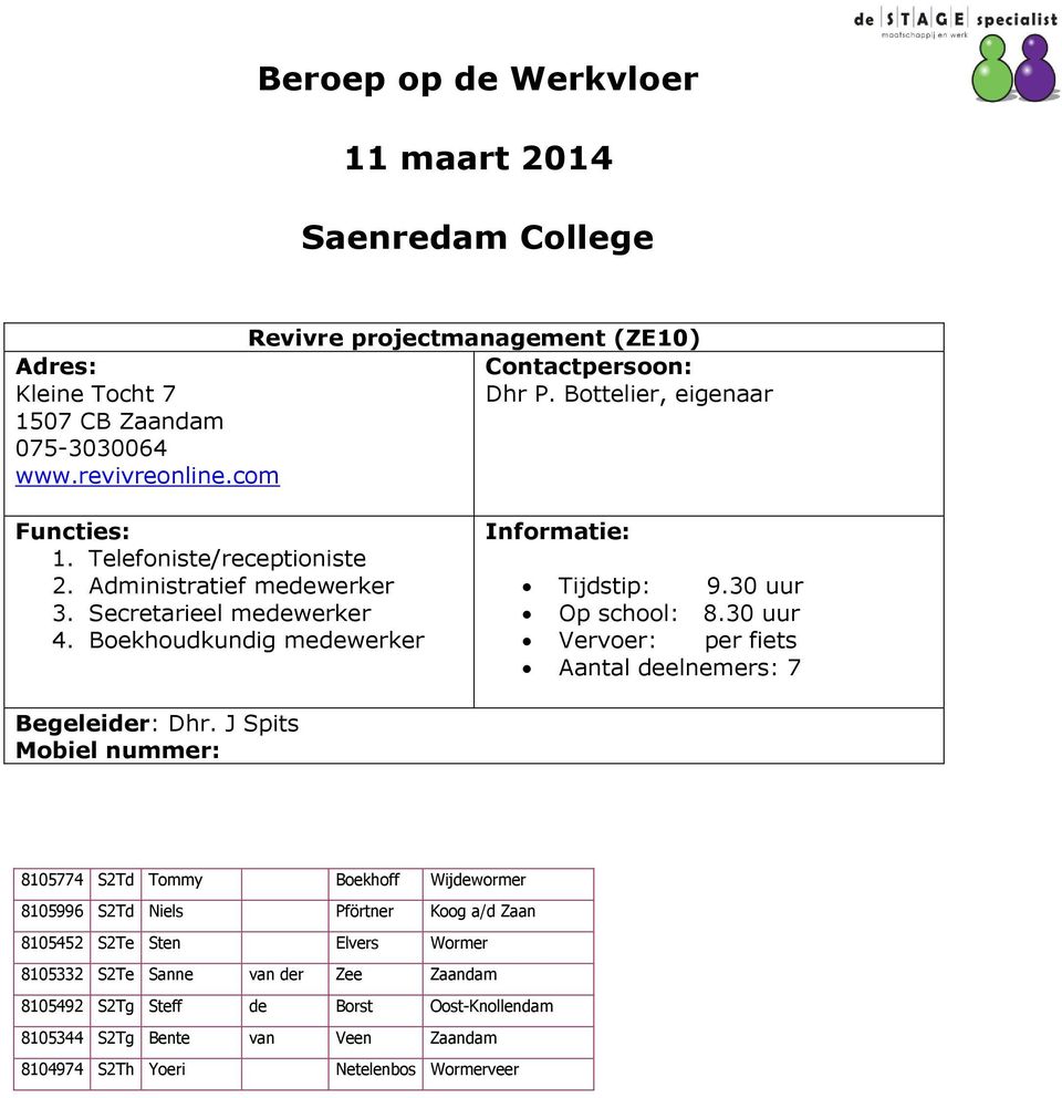 30 uur Aantal deelnemers: 7 Begeleider: Dhr.