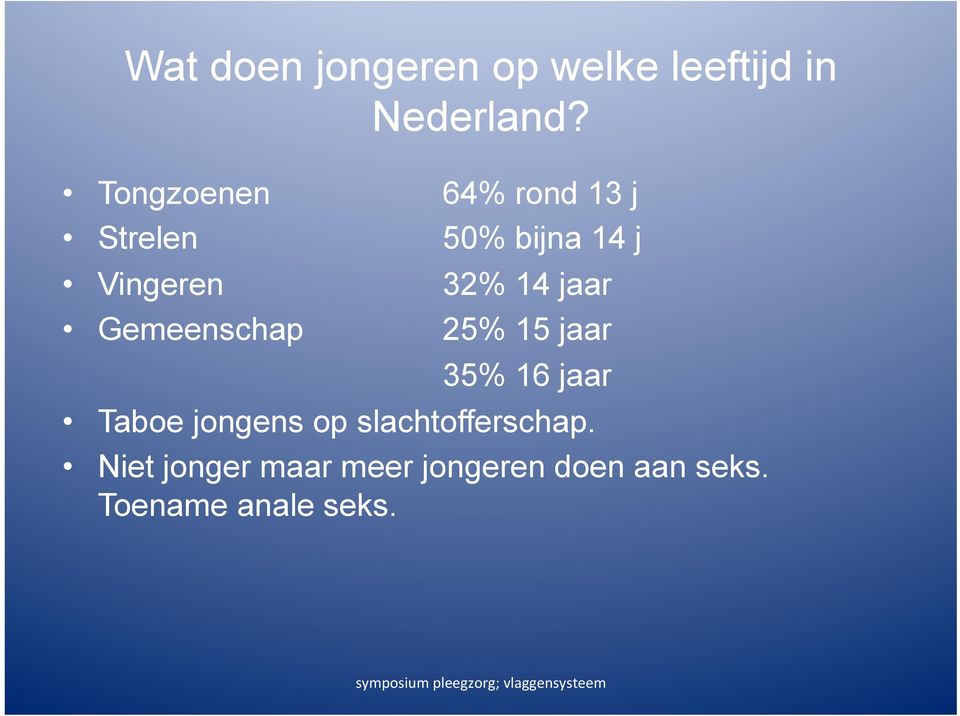 jaar Gemeenschap 25% 15 jaar 35% 16 jaar Taboe jongens op