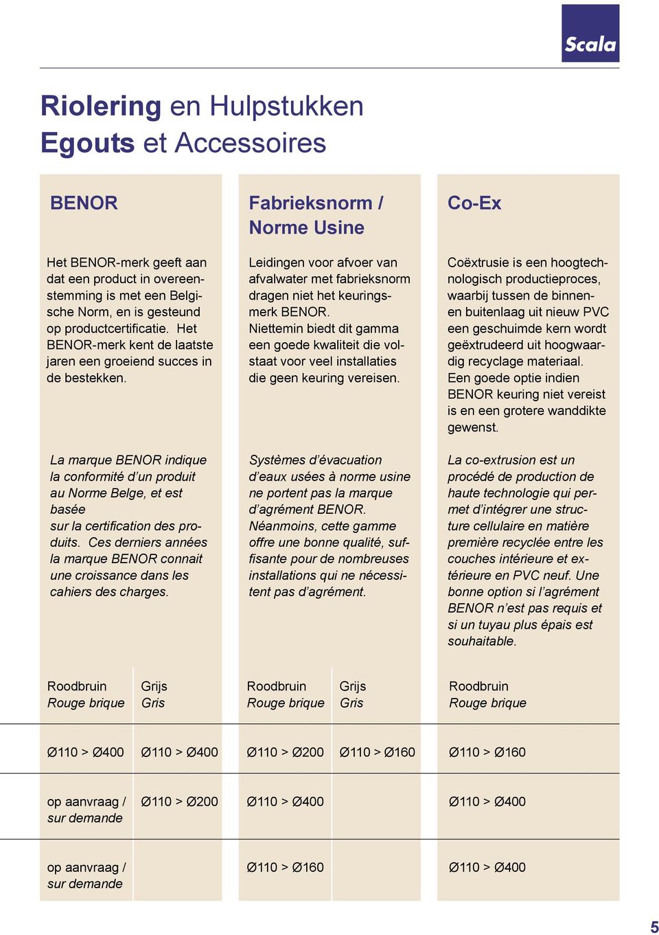 Ces derniers années la marque BENOR connait une croissance dans les cahiers des charges.