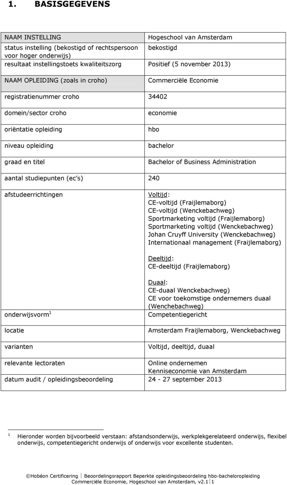 Business Administration aantal studiepunten (ec s) 240 afstudeerrichtingen Voltijd: CE-voltijd (Fraijlemaborg) CE-voltijd (Wenckebachweg) Sportmarketing voltijd (Fraijlemaborg) Sportmarketing voltijd