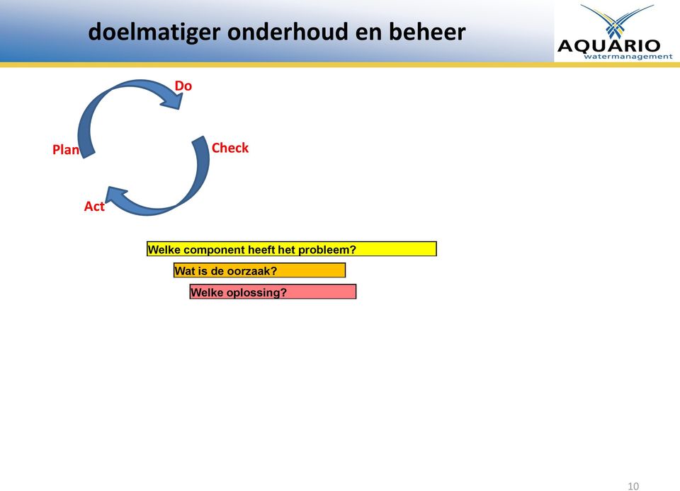 component heeft het probleem?