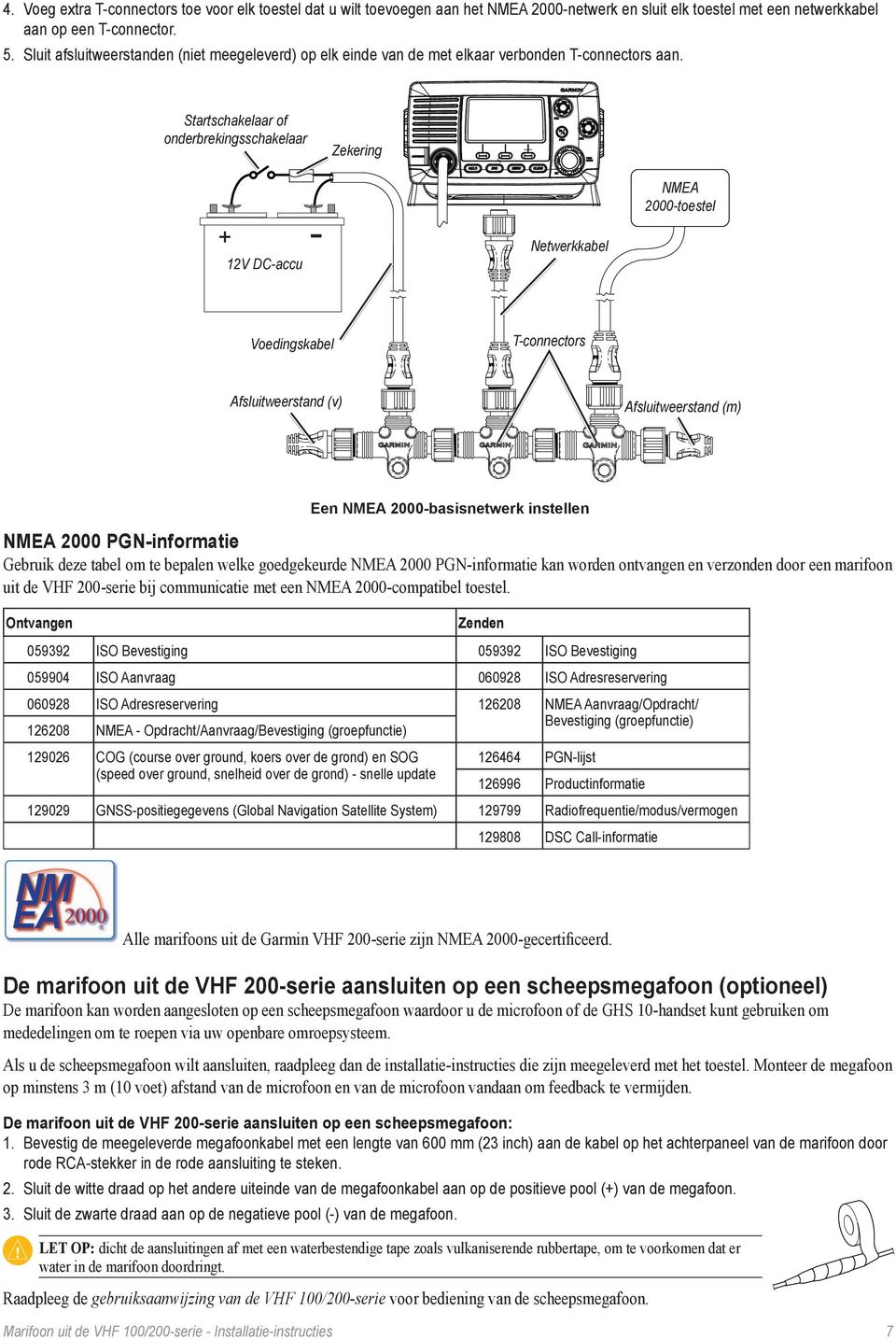 Startschakelaar of onderbrekingsschakelaar Zekering NMEA 2000-toestel + - Netwerkkabel 12V DC-accu Voedingskabel T-connectors Afsluitweerstand (v) Afsluitweerstand (m) Een NMEA 2000-basisnetwerk