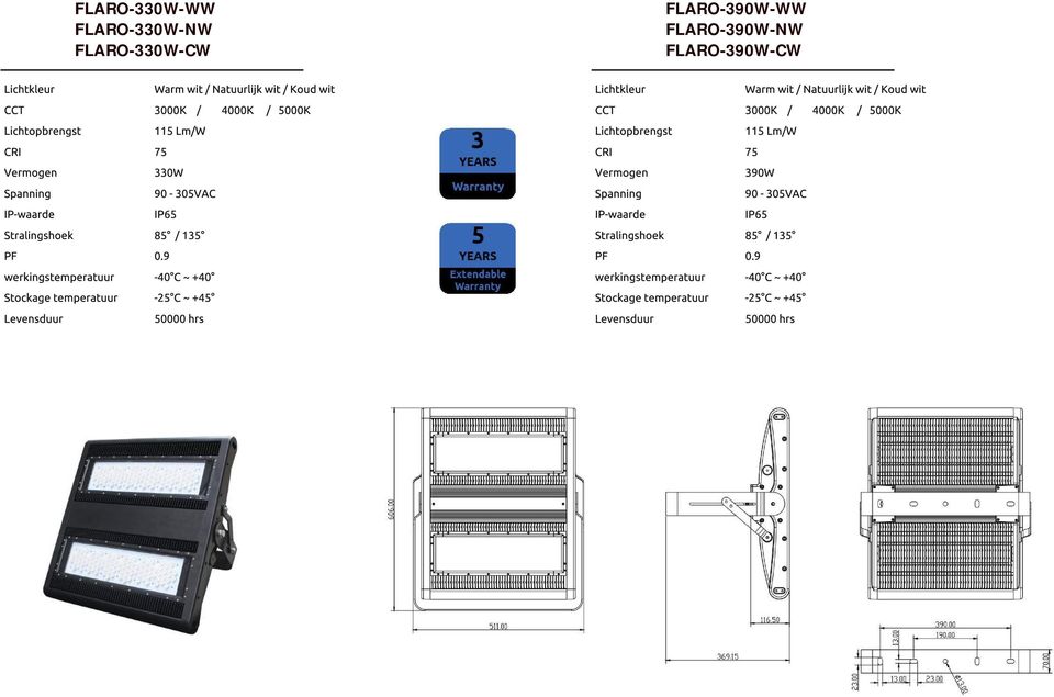 Stralingshoek 85 / 1 35 werkingstemperatuur -40 C ~ +40 1 1 5