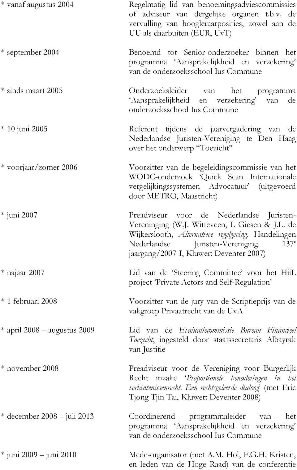 Aansprakelijkheid en verzekering van de onderzoeksschool Ius Commune * 10 juni 2005 Referent tijdens de jaarvergadering van de Nederlandse Juristen-Vereniging te Den Haag over het onderwerp Toezicht