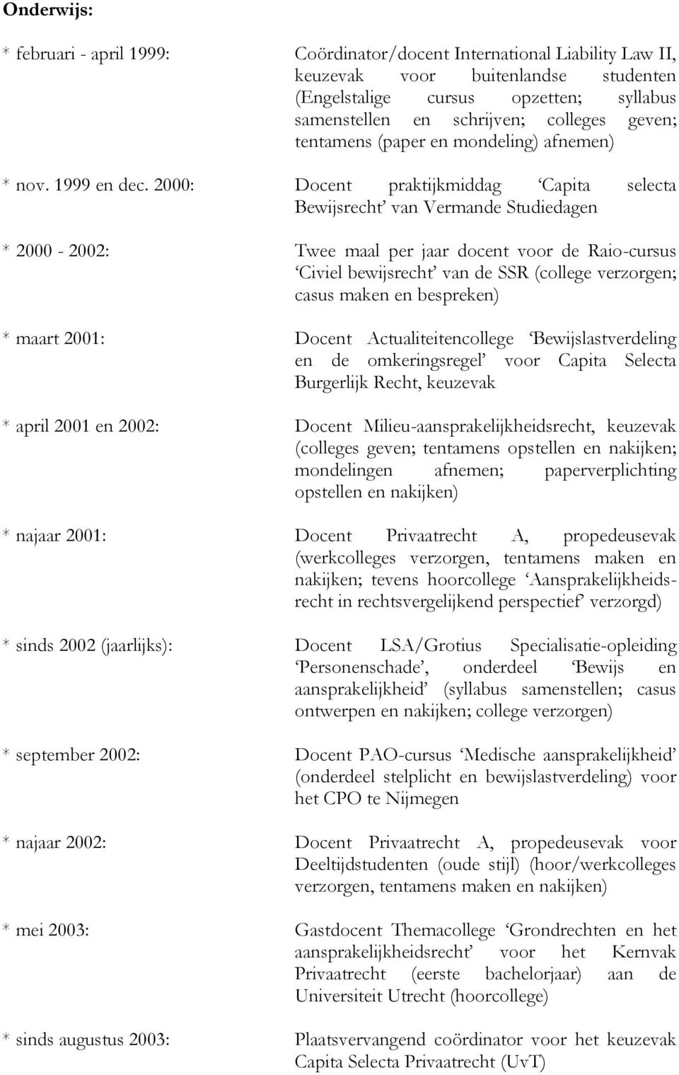 2000: Docent praktijkmiddag Capita selecta Bewijsrecht van Vermande Studiedagen * 2000-2002: Twee maal per jaar docent voor de Raio-cursus Civiel bewijsrecht van de SSR (college verzorgen; casus