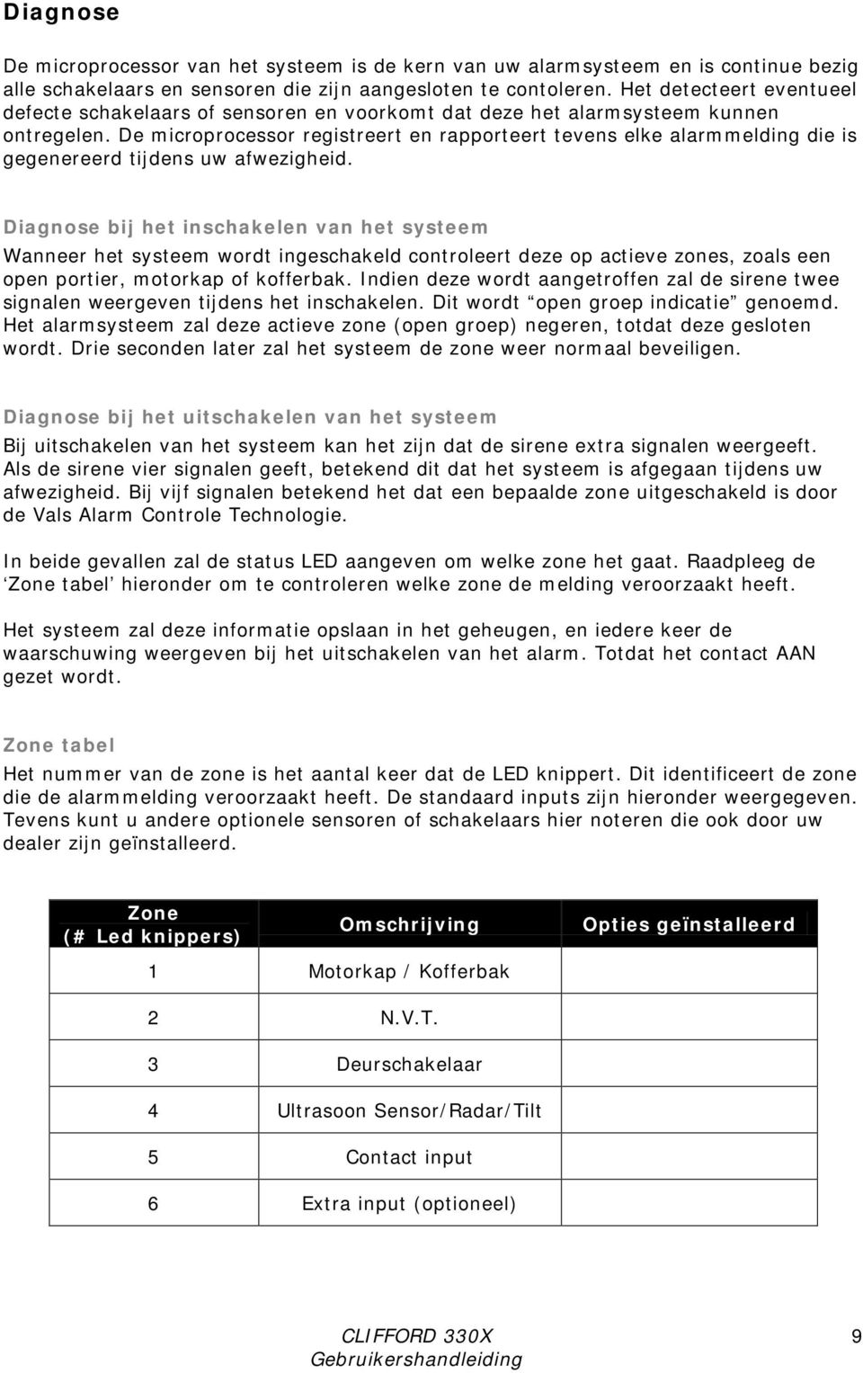 De microprocessor registreert en rapporteert tevens elke alarmmelding die is gegenereerd tijdens uw afwezigheid.