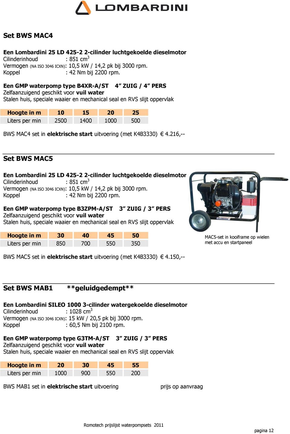 2500 1400 1000 500 BWS MAC4 set in elektrische start uitvoering (met K4B3330) 4.