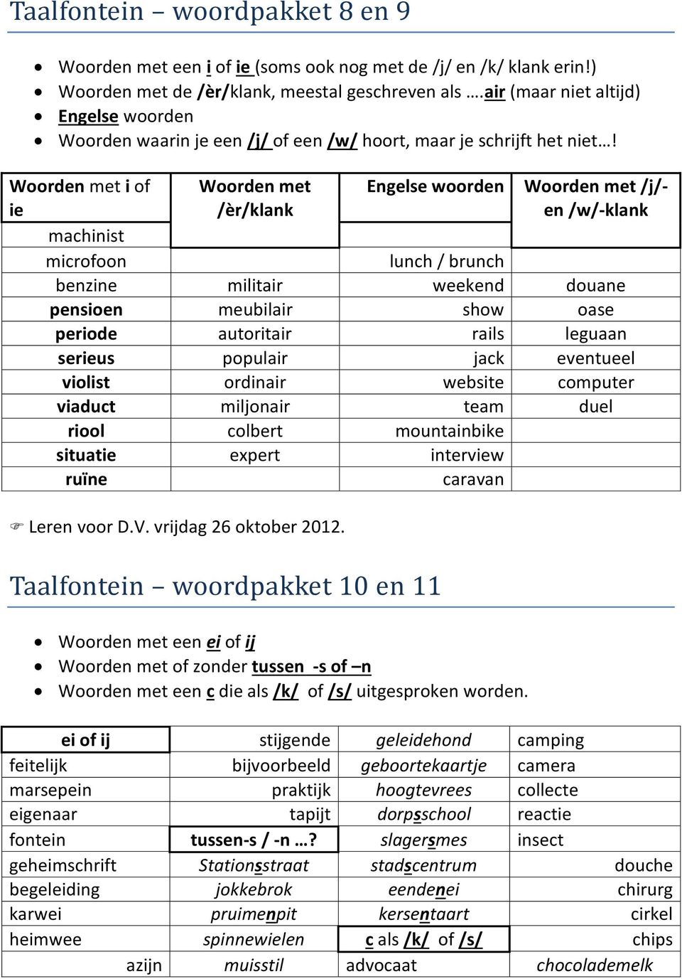 Woorden met i of ie machinist microfoon Woorden met /èr/klank Engelse woorden Woorden met /j/- en /w/-klank lunch / brunch benzine militair weekend douane pensioen meubilair show oase periode