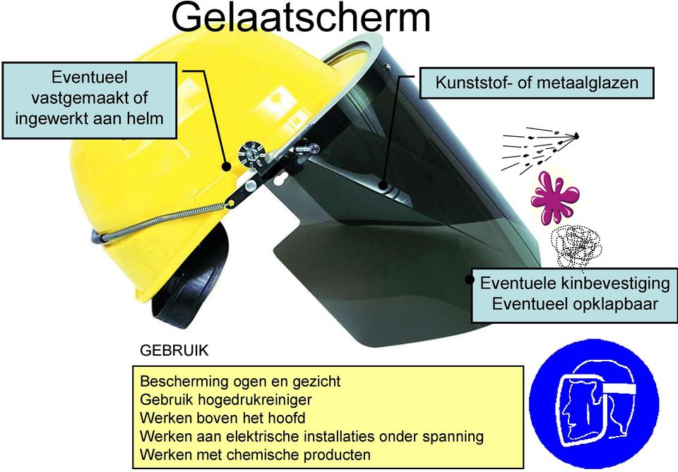 Bescherming ogen en gezicht Gebruik hogedrukreiniger Werken boven het