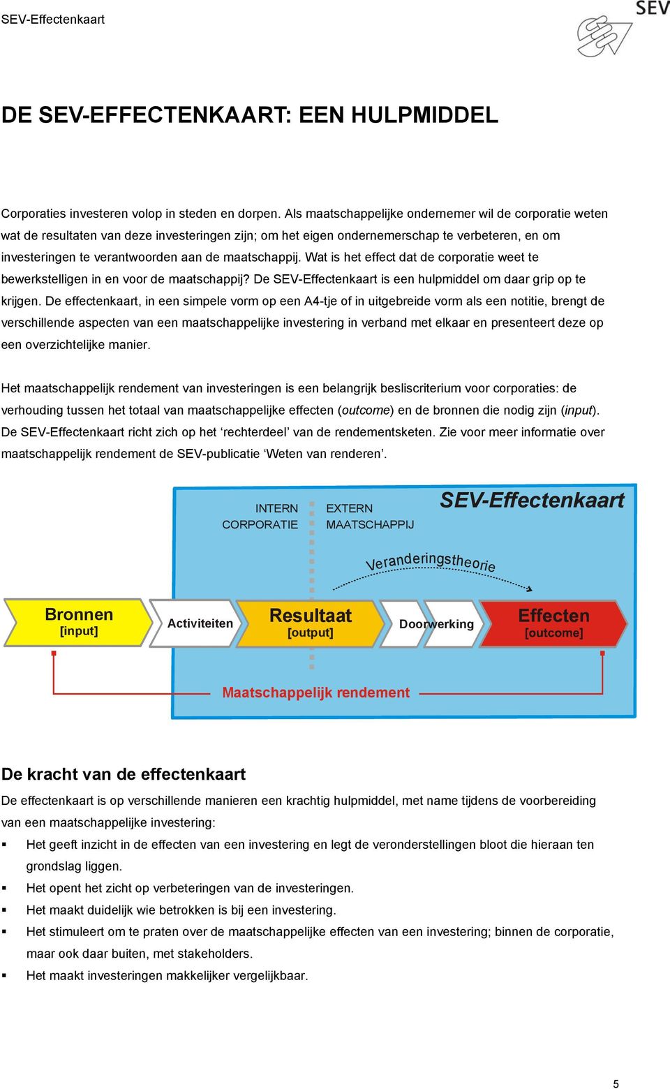 maatschappij. Wat is het effect dat de corporatie weet te bewerkstelligen in en voor de maatschappij? De SEV-Effectenkaart is een hulpmiddel om daar grip op te krijgen.