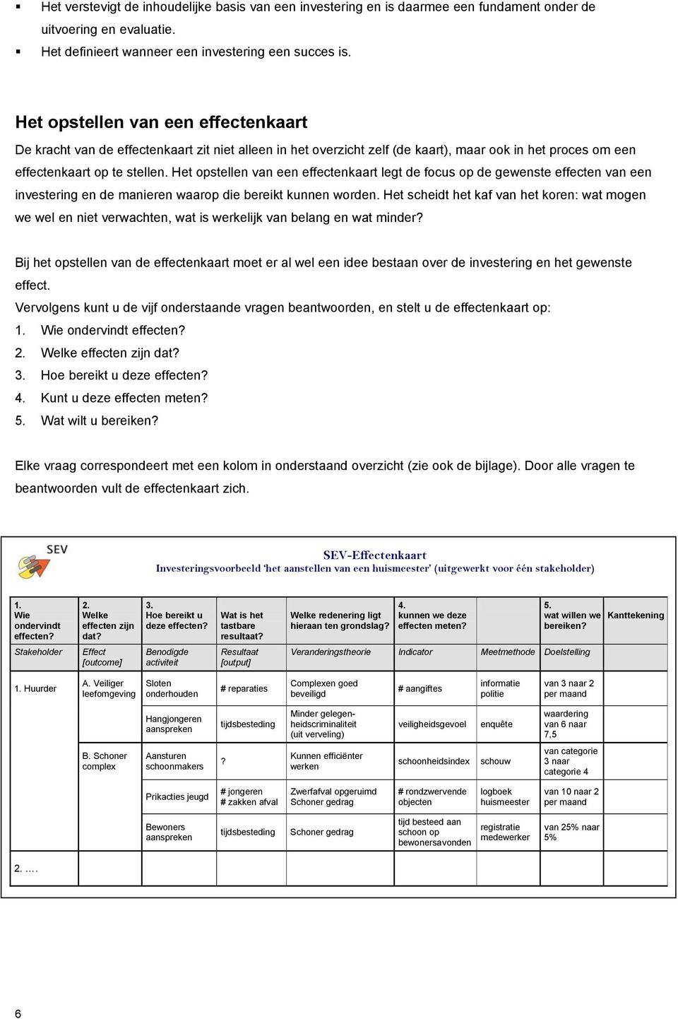 Het opstellen van een effectenkaart legt de focus op de gewenste effecten van een investering en de manieren waarop die bereikt kunnen worden.