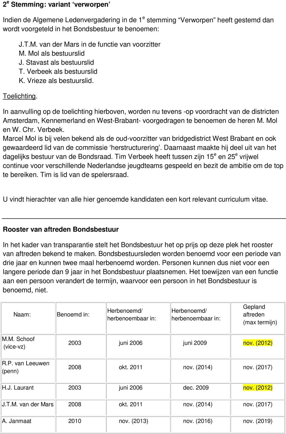 In aanvulling op de toelichting hierboven, worden nu tevens -op voordracht van de districten Amsterdam, Kennemerland en West-Brabant- voorgedragen te benoemen de heren M. Mol en W. Chr. Verbeek.