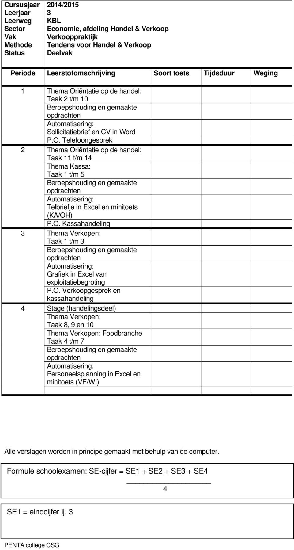 Telefoongesprek 2 Thema Oriëntatie op de handel: Taak t/m 4 Thema Kassa: Taak t/m 5 Beroepshouding en gemaakte en Automatisering: Telbriefje in Excel en minitoets (KA/OH) P.O. Kassahandeling Thema Verkopen: Taak t/m Beroepshouding en gemaakte en Automatisering: Grafiek in Excel van exploitatiebegroting P.