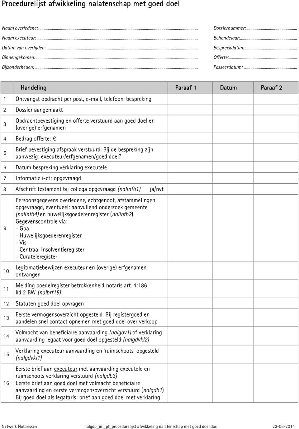 .. Handeling Paraaf 1 Datum Paraaf 2 1 Ontvangst opdracht per post, e-mail, telefoon, bespreking 2 Dossier aangemaakt 3 Opdrachtbevestiging en offerte verstuurd aan goed doel en (overige) erfgenamen