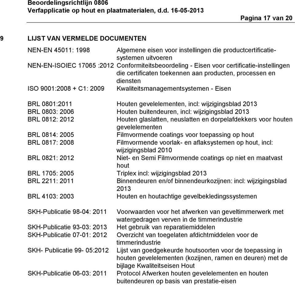 incl: wijzigingsblad 2013 BRL 0803: 2006 Houten buitendeuren, incl: wijzigingsblad 2013 BRL 0812: 2012 Houten glaslatten, neuslatten en dorpelafdekkers voor houten gevelelementen BRL 0814: 2005