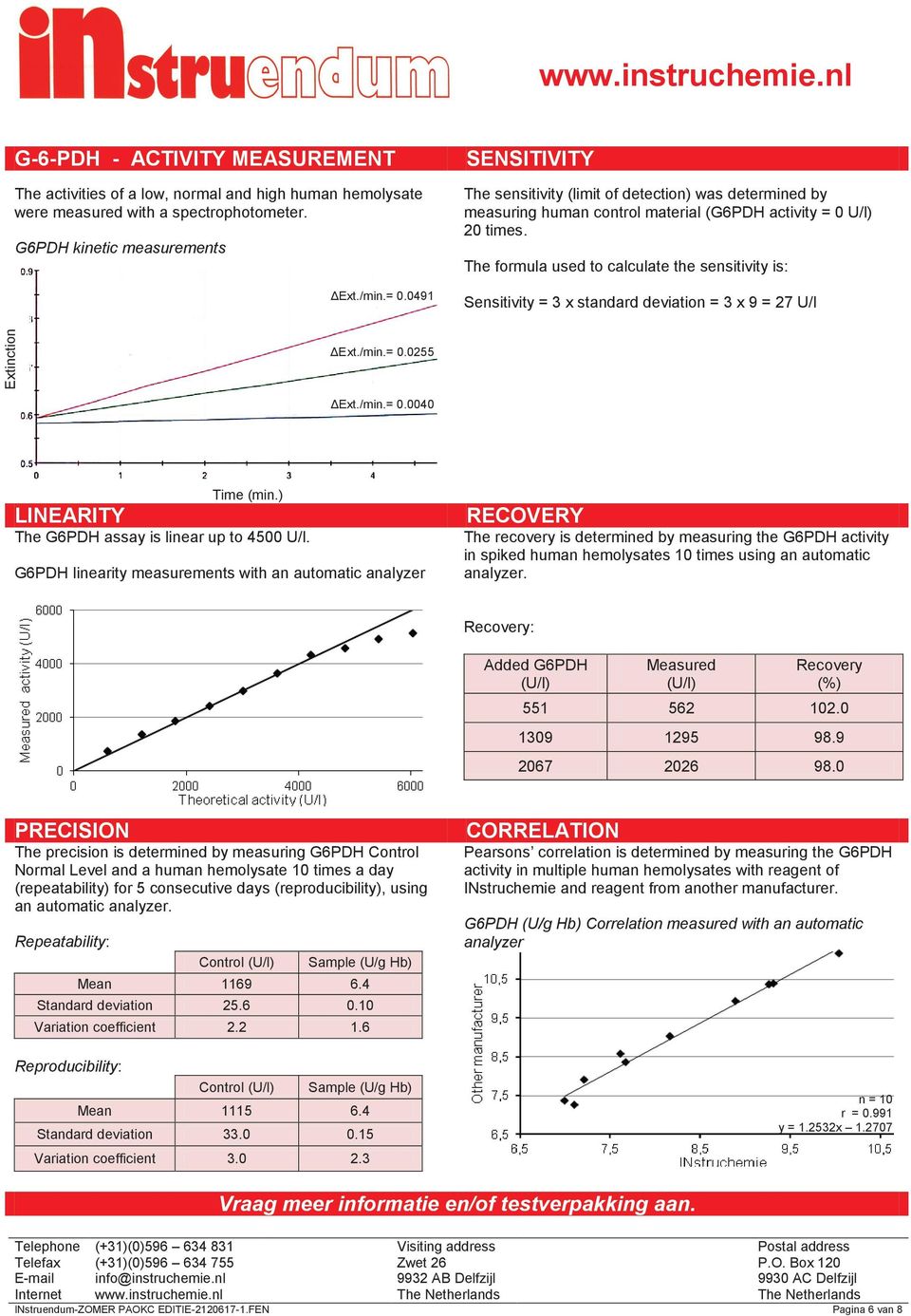 The formula used to calculate the sensitivity is: Sensitivity = 3 x standard deviation = 3 x 9 = 27 U/l Extinction ΔExt./min.= 0.0255 ΔExt./min.= 0.0040 LINEARITY Time (min.