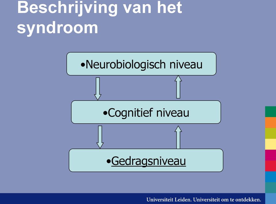 Neurobiologisch