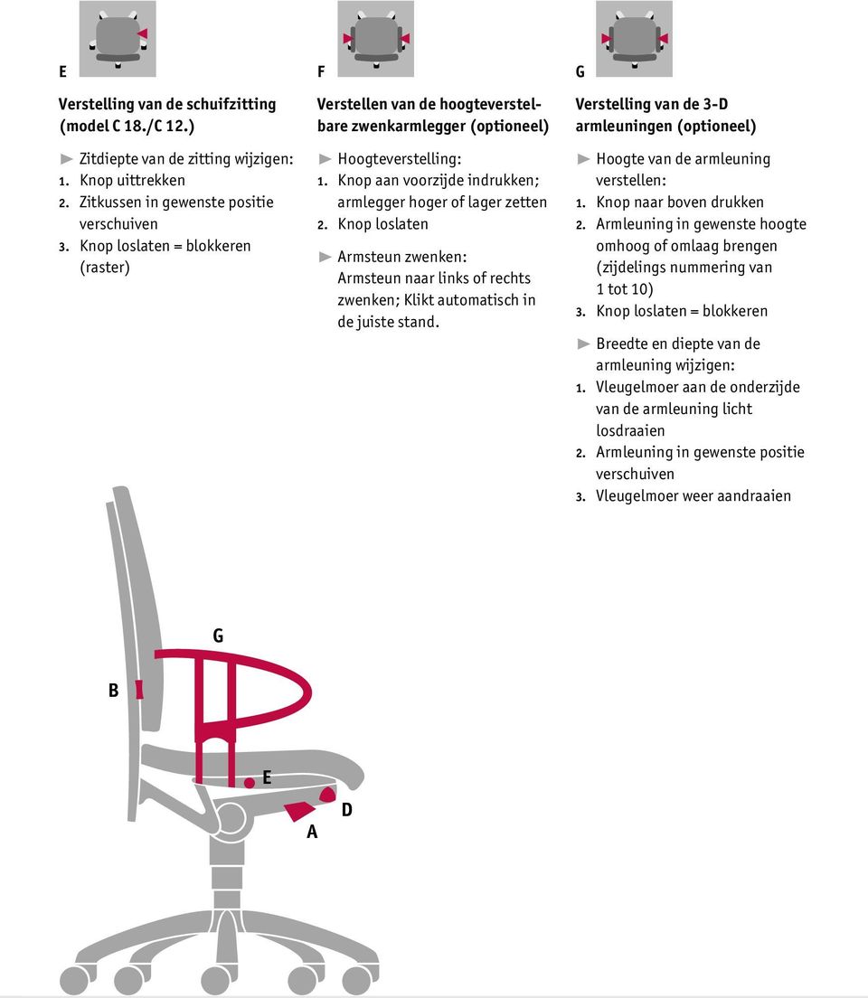 Knop loslaten ❿ Armsteun zwenken: Armsteun naar links of rechts zwenken; Klikt automatisch in de juiste stand.