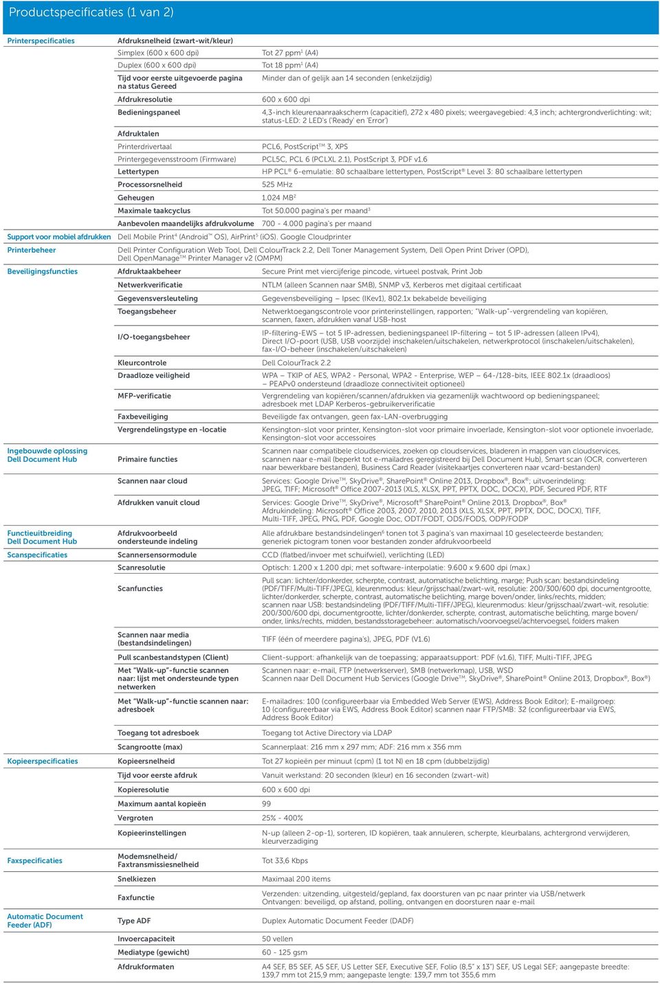 4,3-inch kleurenaanraakscherm (capacitief), 272 x 480 pixels; weergavegebied: 4,3 inch; achtergrondverlichting: wit; status-led: 2 LED's ('Ready' en 'Error') PCL6, PostScript TM 3, XPS