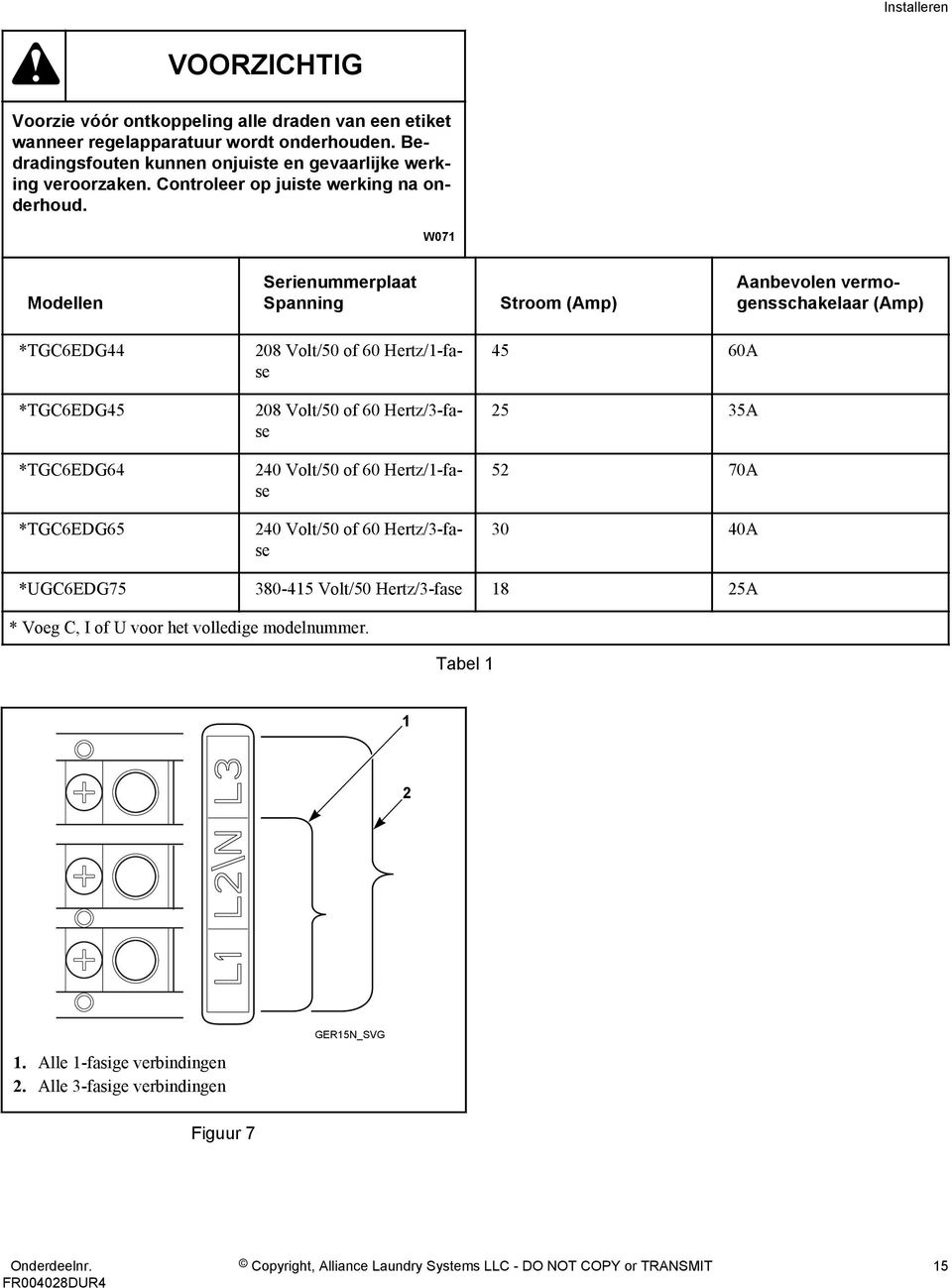 W071 Modellen Serienummerplaat Spanning Stroom (Amp) Aanbevolen vermogensschakelaar (Amp) *TGC6EDG44 *TGC6EDG45 *TGC6EDG64 *TGC6EDG65 208 Volt/50 of 60 Hertz/1-fase 208 Volt/50 of 60