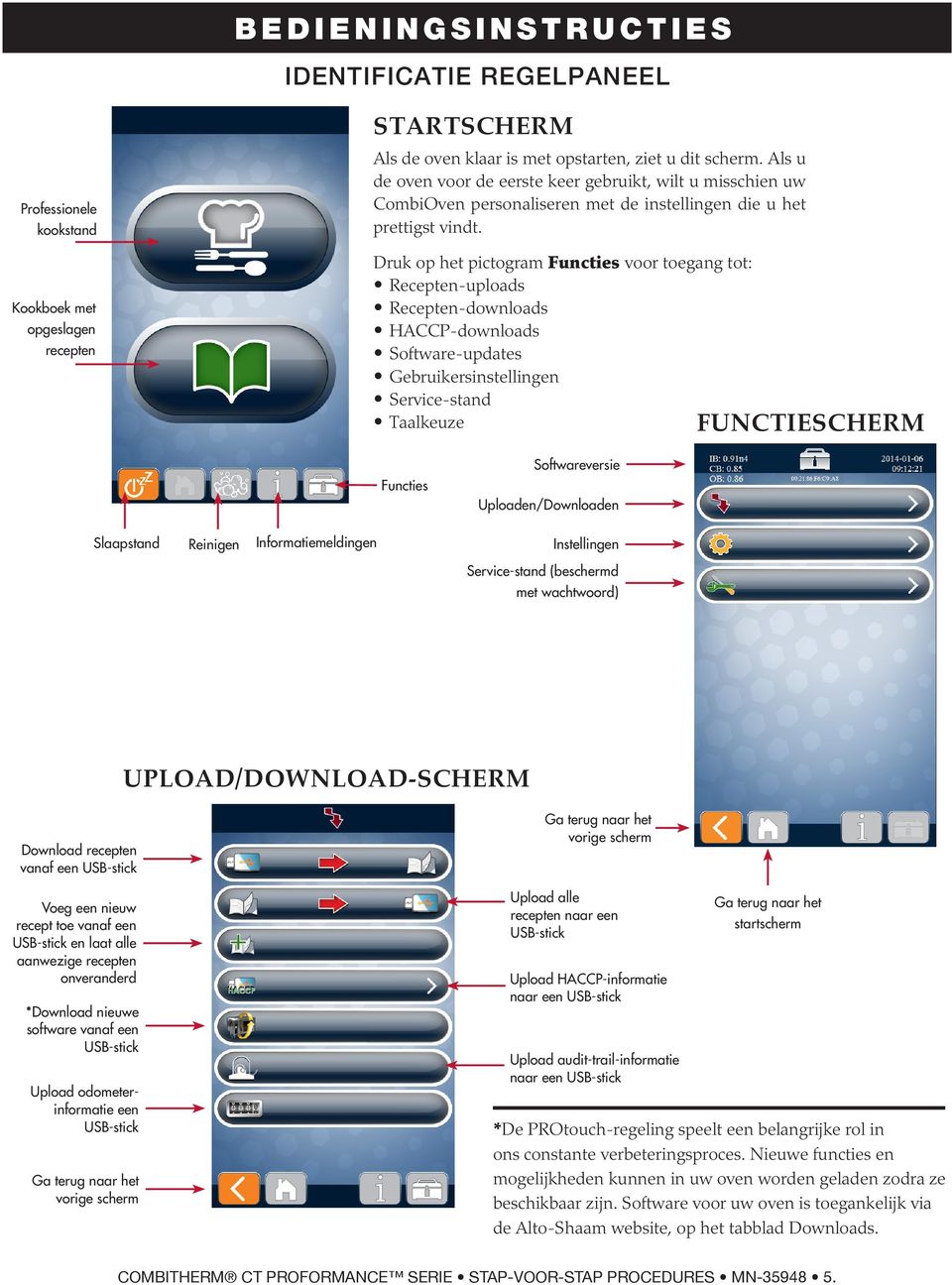 Druk op het pictogram Functies voor toegang tot: Recepten-uploads Recepten-downloads HACCP-downloads Software-updates Gebruikersinstellingen Service-stand Taalkeuze FUNCTIESCHERM Functies