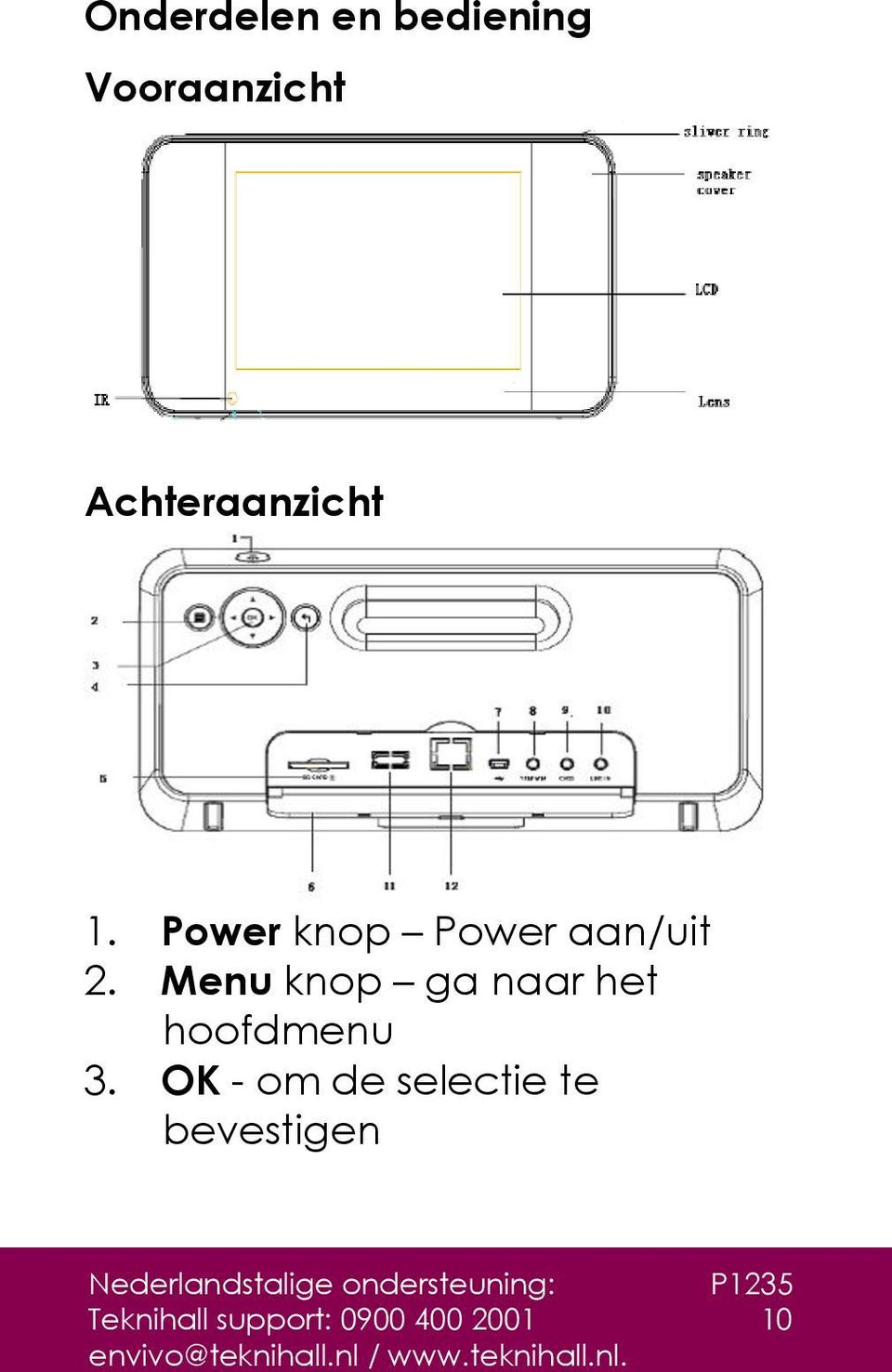 Menu knop ga naar het hoofdmenu 3.