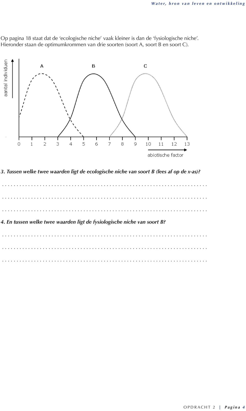 Tussen welke twee waarden ligt de ecologische niche van soort B (lees af op de x-as)? 4.