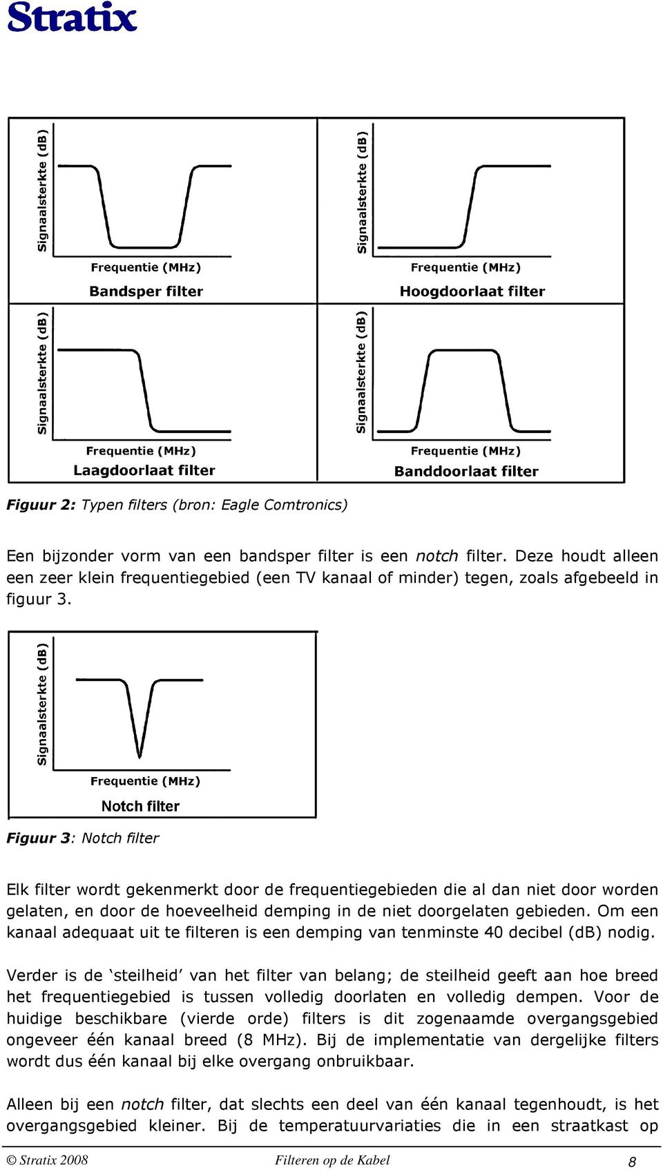 Figuur 3: Notch filter Elk filter wordt gekenmerkt door de frequentiegebieden die al dan niet door worden gelaten, en door de hoeveelheid demping in de niet doorgelaten gebieden.